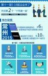 第十一屆“5·18展洽會”舉行新聞發(fā)布會