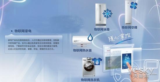 2016臺北國際電腦展 物聯網有何奇妙
